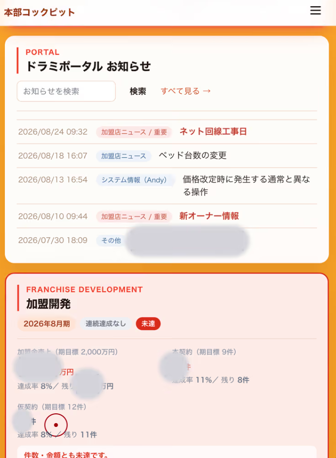 本部コックピットのポータルお知らせと加盟開発の画面