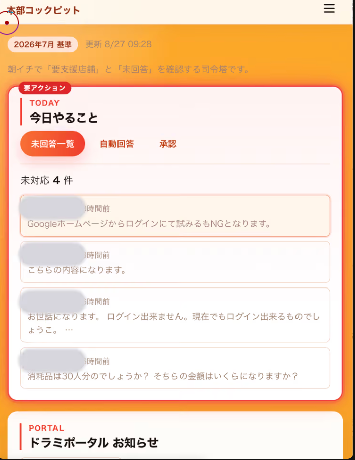 本部コックピットの「今日やること」画面
